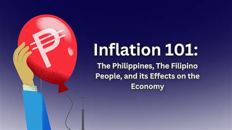 effect of inflation to filipinos